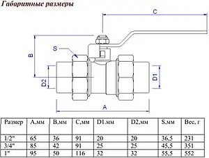 Кран шаровый с двумя переходами на пп трубу 20мм x 20мм Valtec VTp.745.0.020 Кран шаровый с двумя переходами на пп трубу 20мм x 20мм Valtec VTp.745.0.020, 2