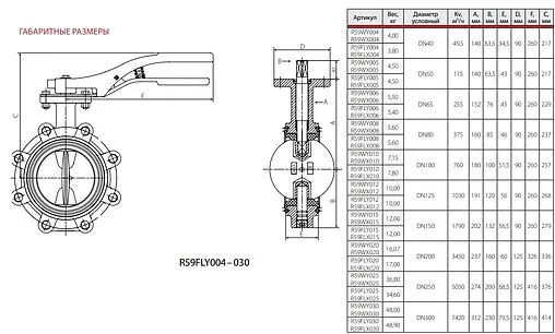 Затвор дисковый поворотный межфланцевый Ду200 Ру16 Giacomini R59FLY020 Затвор дисковый поворотный межфланцевый Ду200 Ру16 Giacomini R59FLY020