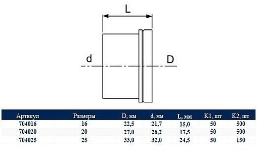 Гильза монтажная 20мм TECEflex 704020