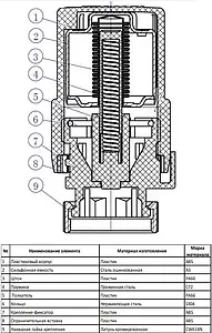 Головка термостатическая M30x1.5 IVANCI белый IVC.103101.N.01 Головка термостатическая M30x1.5 IVANCI белый IVC.103101.N.01, 3