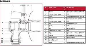 Кран шаровый угловой с фильтром ½"н x ⅜"н x 10ц Itap 9060012 Кран шаровый угловой с фильтром ½"н x ⅜"н x 10ц Itap 9060012, 3