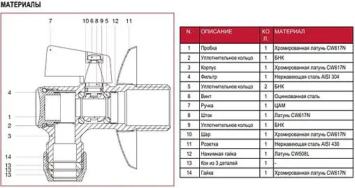 Кран шаровый угловой с фильтром ½&quot;н x ⅜&quot;н x 10ц Itap 9060012