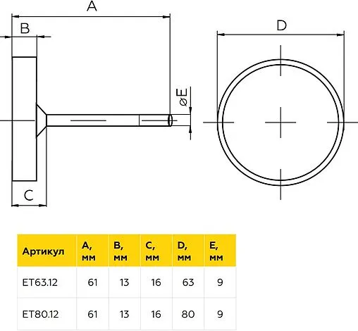 Термометр биметаллический Elsen 80мм 120°С гильза 50мм М20х1,5 ET80.12
