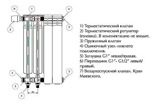 Радиатор биметаллический 8 секций нижнее левое подключение Rifar Monolit Ventil 500 белый RMVL50008
