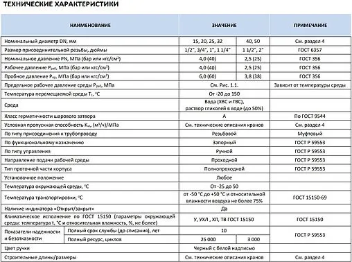 Кран шаровый ¾&quot;в x ¾&quot;н Stout ГОСТ Р 59553-2021 SVB-0003-200020