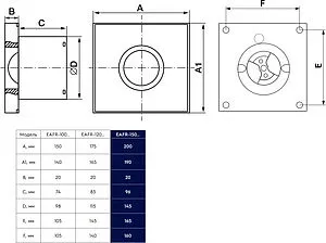 Вентилятор вытяжной Electrolux RAINBOW EAFR-100 white, 2