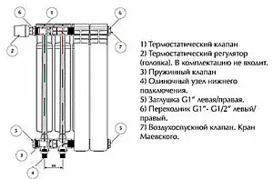 Радиатор биметаллический 9 секций нижнее левое подключение Rifar Base Ventil 500 RBVL50009 Радиатор биметаллический 9 секций нижнее левое подключение Rifar Base Ventil 500 RBVL50009, 2