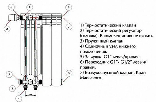 Радиатор биметаллический 9 секций нижнее левое подключение Rifar Base Ventil 500 RBVL50009