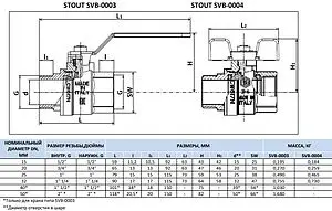 Кран шаровый ¾"в x ¾"н Stout SVB-0004-000020 Кран шаровый ¾"в x ¾"н Stout SVB-0004-000020, 2