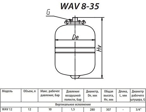 Гидроаккумулятор Uni-Fitt WAV12л 10 бар WAV12-U