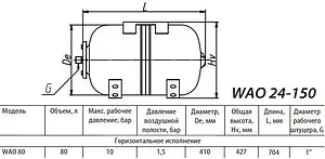 Гидроаккумулятор Uni-Fitt 80л 10 бар WAO80-U, 2