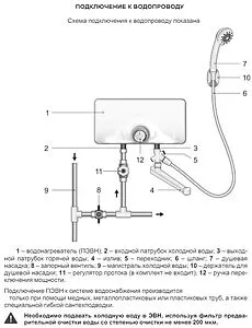 Водонагреватель проточный электрический Thermex Oscar 3500 211211, 4
