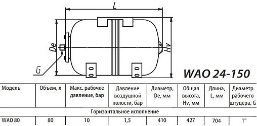 Гидроаккумулятор Uni-Fitt WAO80л 10 бар WAO80-U
