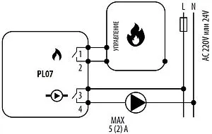Модуль управления котлом и насосом для KL06 Salus EXPERT PL07, 5