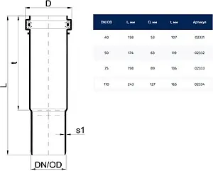 Патрубок компенсационный внутренний бесшумный D=110мм Poloplast POLO-KAL NG P2334 Патрубок компенсационный внутренний бесшумный D=110мм Poloplast POLO-KAL NG P2334, 2