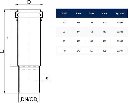 Патрубок компенсационный внутренний бесшумный D=50мм Poloplast POLO-KAL NG P2332