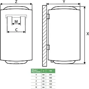 Водонагреватель накопительный электрический Thermex Safedry ERD 100 V 111017, 2