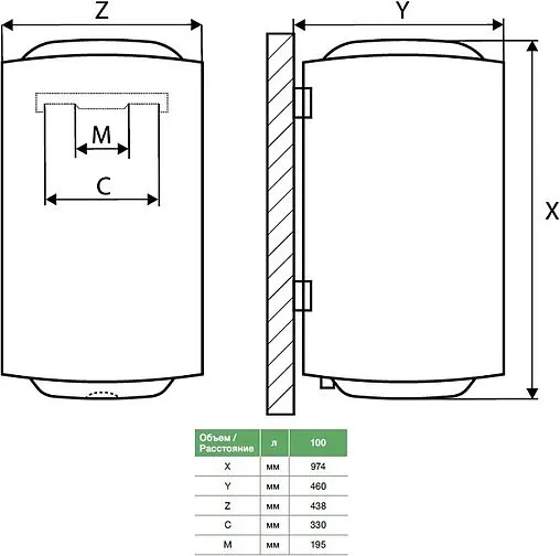 Водонагреватель накопительный электрический Thermex Safedry ERD 100 V 111017