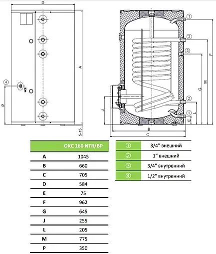 Бойлер косвенного нагрева с возможностью установки ТЭНа Drazice OKC 160 NTR/BP (32 кВт) 110670101