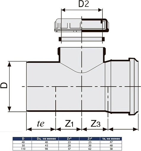 Ревизия внутренняя D=50мм Sinikon 516003.R Ревизия внутренняя D=50мм Sinikon 516003.R