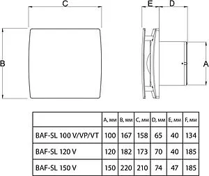 Вентилятор вытяжной Ballu BAF-SL 100 VP белый, 2