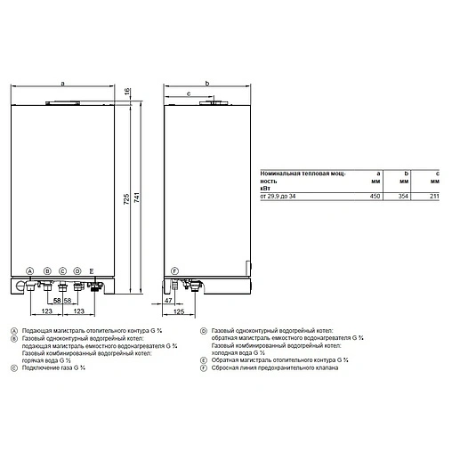 Настенный газовый котел двухконтурный турбированный 34кВт Viessmann Vitopend 100-W A1JB012 7571698