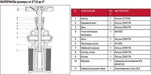 Задвижка клиновая 3"в x 3"в Itap 1560300 Задвижка клиновая 3"в x 3"в Itap 1560300, 3