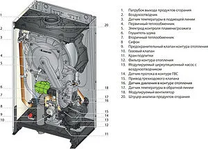 Настенный конденсационный газовый котел двухконтурный турбированный 35кВт Ariston ALTEAS ONE+ NET 35 3301773 Настенный конденсационный газовый котел двухконтурный турбированный 35кВт Ariston ALTEAS ONE+ NET 35 3301773, 3