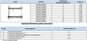 Группа коллекторная распределительная 4 отвода 1&quot;в/в x ¾&quot;ек Stout SMS 0923 000004, 3
