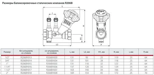 Балансировочный клапан 1&quot;в х 1&quot;в Kvs 7 Giacomini R206BY015