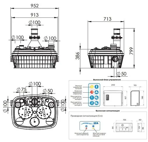 Канализационная насосная установка SFA Sanicubic 2 VX (2 XL) Three phases