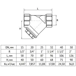 Фильтр угловой сетчатый ½"в x ½"в Uni-Fitt 211G2000 Фильтр угловой сетчатый ½"в x ½"в Uni-Fitt 211G2000, 2