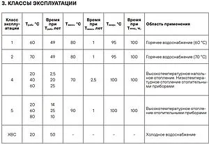 Труба металлопластиковая Hoobs 16 x 2.0 мм PE-Xb/AL/PE-Xb бухта 100м HB-PEXAL-1620100-I Труба металлопластиковая Hoobs 16 x 2.0 мм PE-Xb/AL/PE-Xb бухта 100м HB-PEXAL-1620100-I, 5