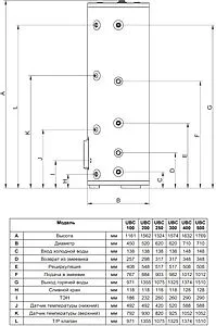 Бойлер комбинированного нагрева Baxi UBC 200 (31 кВт) CNEWT200S01 Бойлер комбинированного нагрева Baxi UBC 200 (31 кВт) CNEWT200S01, 2