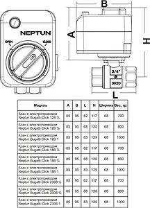 Кран шаровый с электроприводом Neptun Profi Click ¾" 12В 100037112900 Кран шаровый с электроприводом Neptun Profi Click ¾" 12В 100037112900, 2