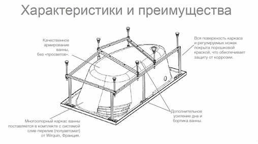 Монтажный комплект Roca Welna 160x100 ZRU9302999