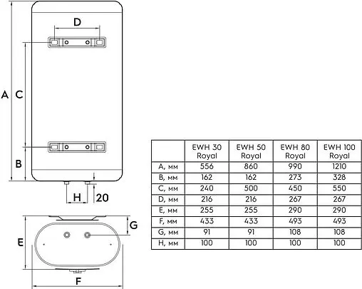 Водонагреватель накопительный электрический Electrolux EWH 50 Royal Silver