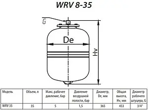 Расширительный бак Uni-Fitt 35л 5 бар WRV35-U, 2