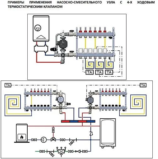 Узел насосно-смесительный с насосом Grundfos UPSO 25-65 130 Stout SDG-0120-001002