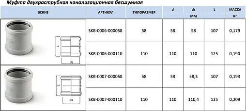 Муфта двухраструбная внутренняя бесшумная D=58мм Stout SKB-0006-000058