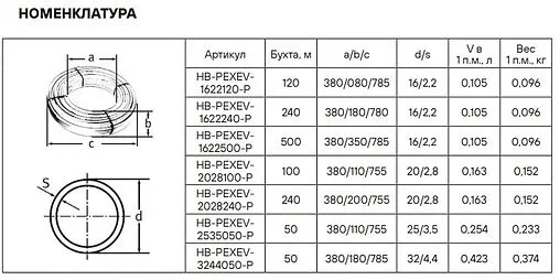 Труба сшитый полиэтилен Hoobs 25 x 3.5 мм PE-Xa EVOH бухта 100м HB-PEXEV-2535100-P