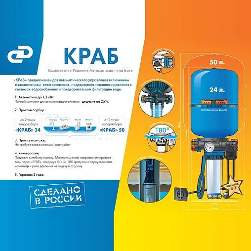 Комплексное решение Джилекс Краб 50 9030