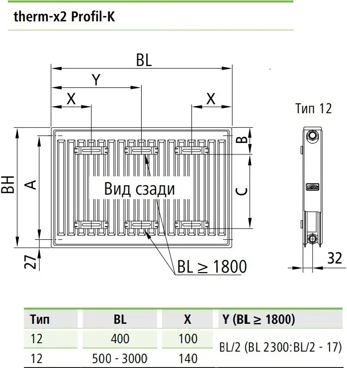 Радиатор стальной панельный Kermi Profil-K Therm-x2 тип 12 500 x 900 мм FK0120500901N2Y