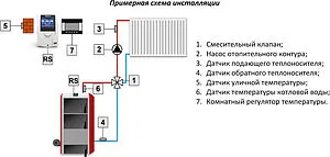 Проводной контроллер для управления работой смесительного клапана Stout i-1 STE-0101-001001, 3