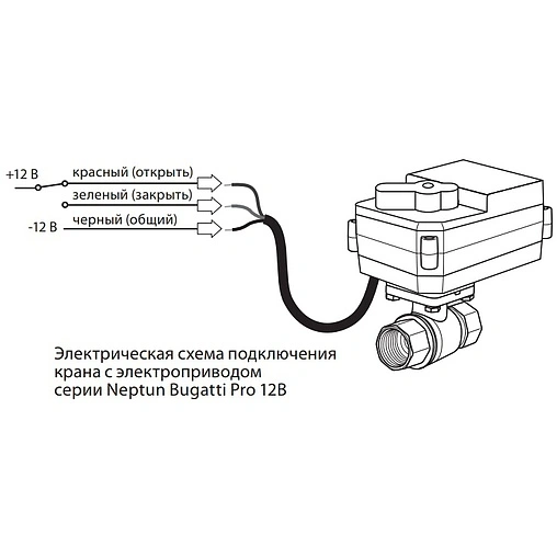 Система защиты от протечек Neptun Bugatti ProW ¾&quot; 2156532