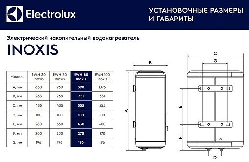 Водонагреватель накопительный электрический Electrolux EWH 80 Inoxis