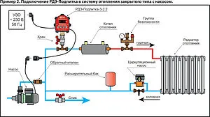 Реле давления воды электронное для автоматической подпитки систем отопления Extra Акваконтроль РДЭ-Подпитка-3-2.2 3702350000, 3
