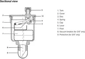 Воздухоотводчик автоматический для гелиосистем ½"н WATTS Minivent Sol MV-SOL 10004915 Воздухоотводчик автоматический для гелиосистем ½"н WATTS Minivent Sol MV-SOL 10004915, 3