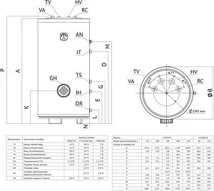 Бойлер косвенного нагрева с возможностью установки ТЭНа Uni-fitt STINOX F 150 (30 кВт) 805F0015, 2