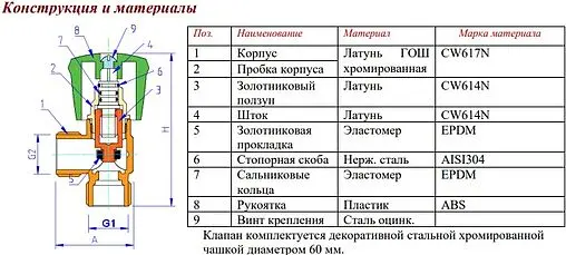 Вентиль регулирующий угловой для бытовой техники ½&quot;н x ¾&quot;н хром Valtec VT.240.TN.0405